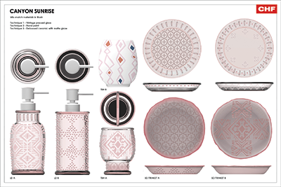iterations_cad